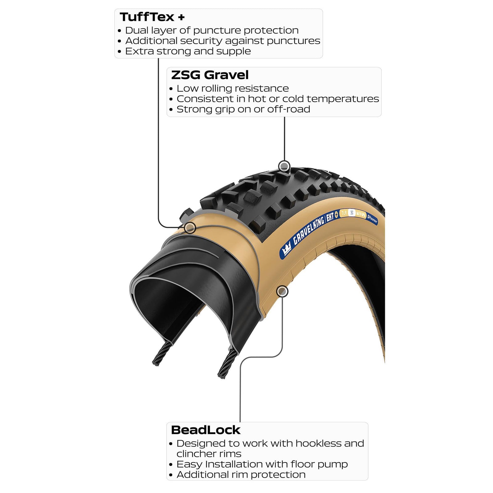Panaracer TLR GravelKing EXT Plus TLR Gravel Tyre