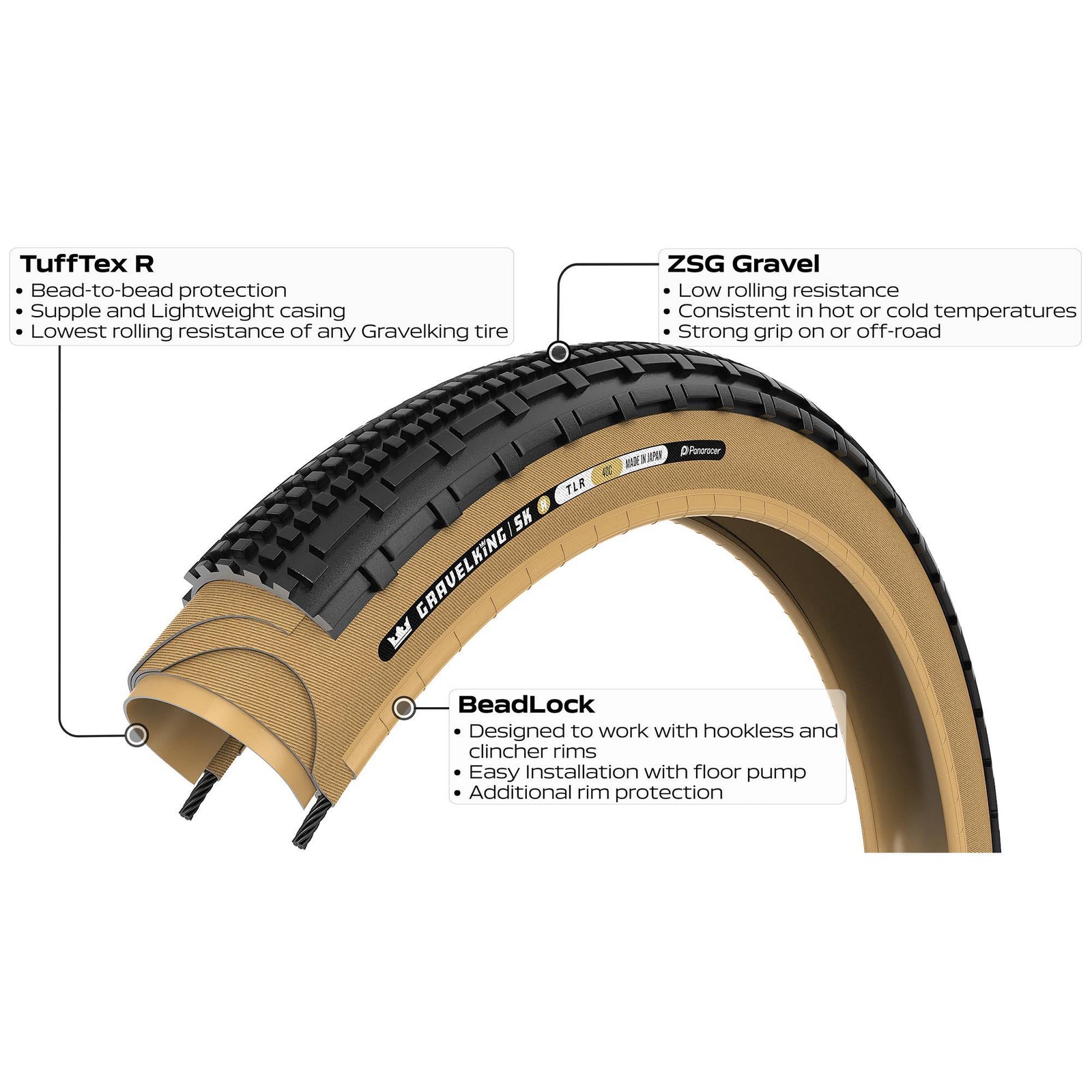 Panaracer TLR GravelKing SK R-Line TLR Gravel Tyre