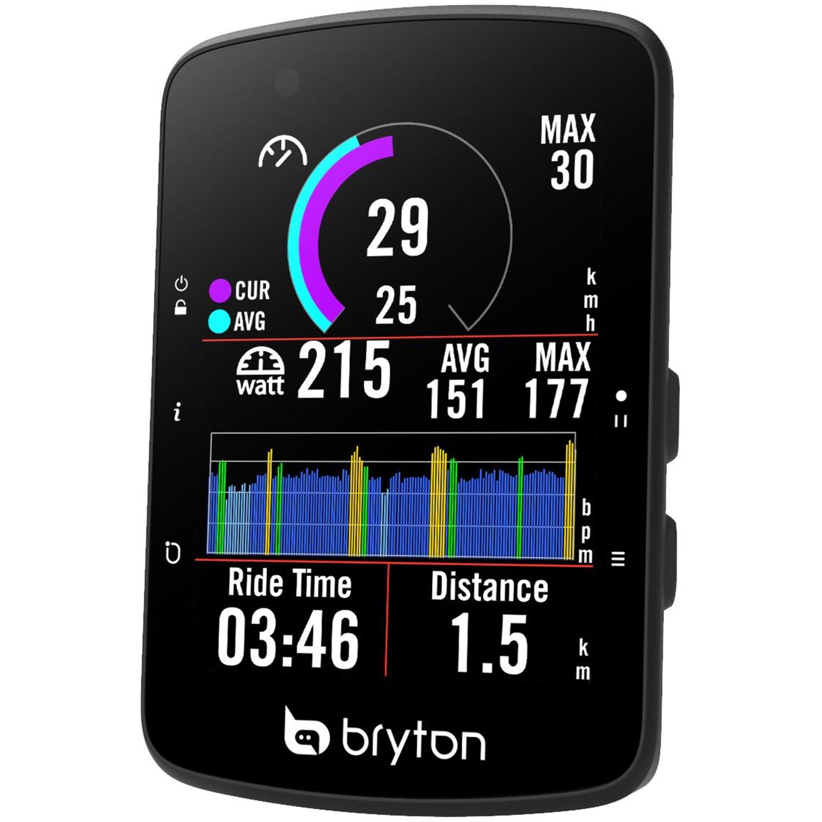Bryton Rider S650 E Computer