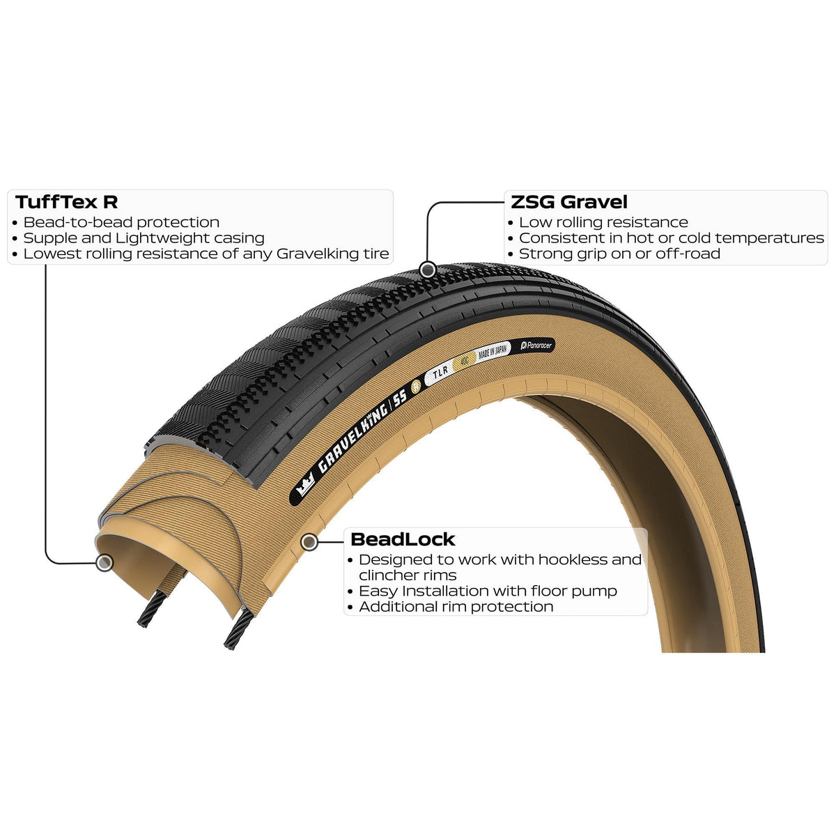 Panaracer TLR GravelKing SS R-Line TLR Gravel Tyre