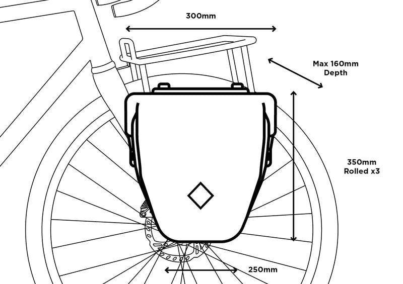 Restrap Pannier (S/L)