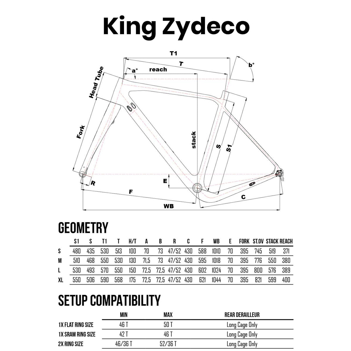 Cinelli King Zydeco Gumbo Frameset