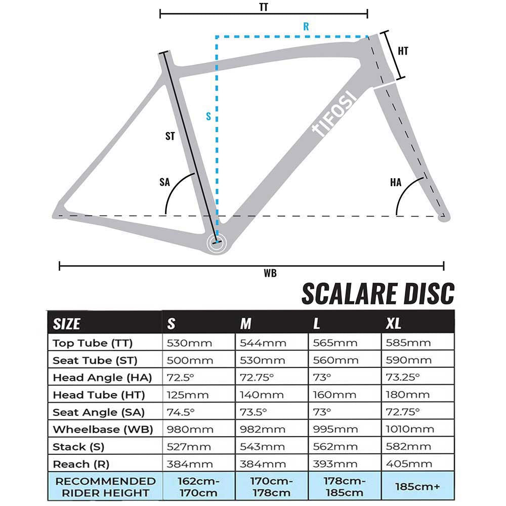 Tifosi Scalare Disc Grey Fade Frameset
