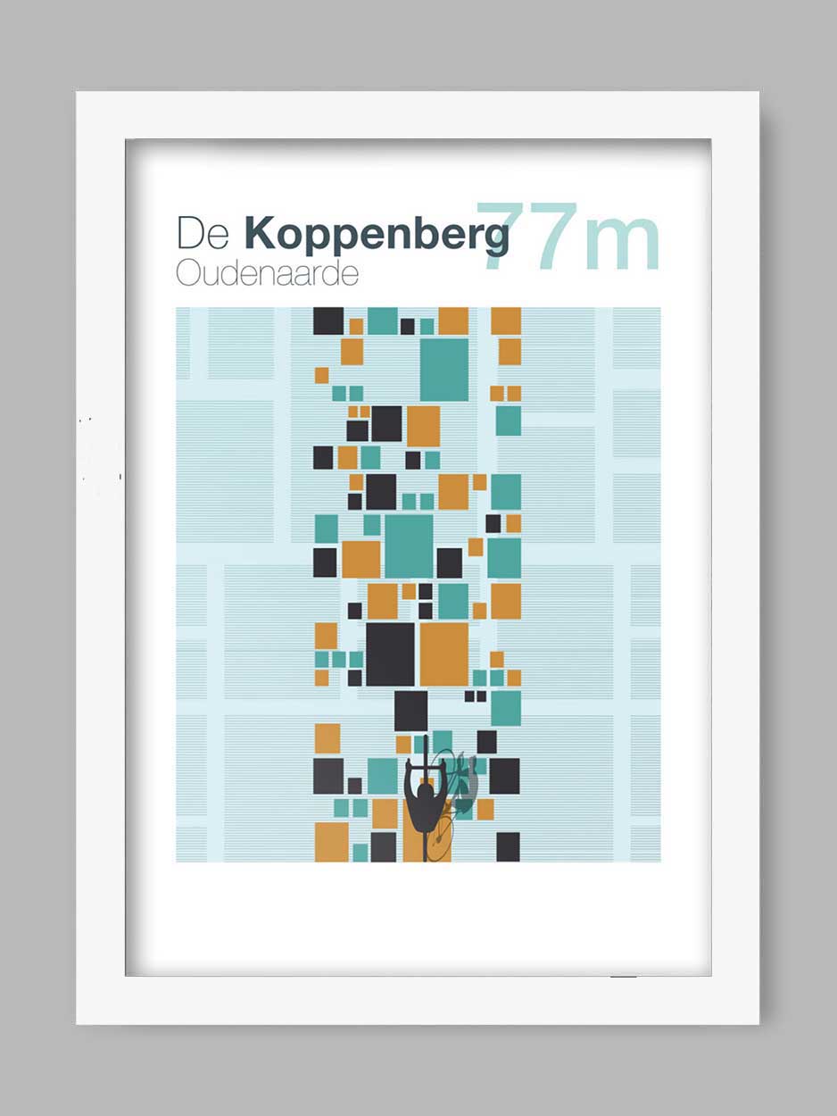 Cycling Climbs Poster Print - De Koppenberg