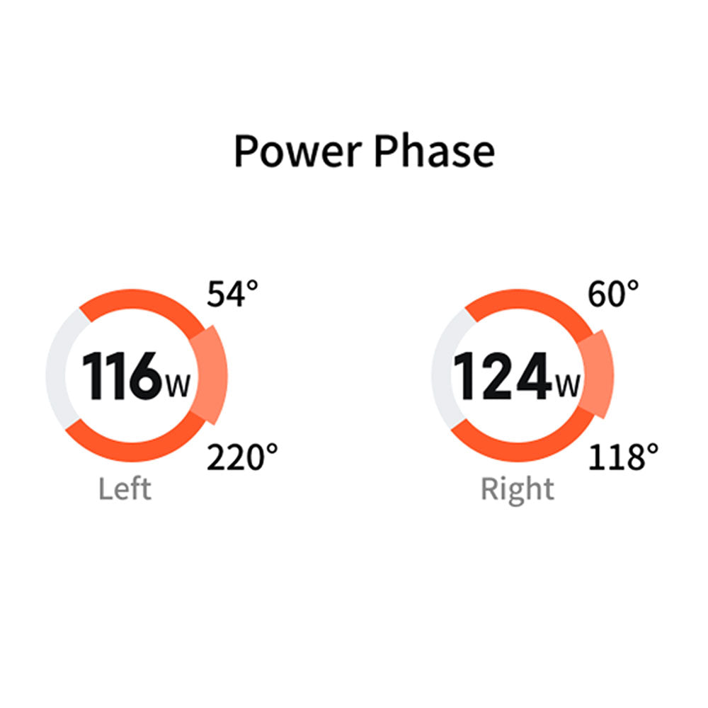 Magene P715 Power Meter Pedals
